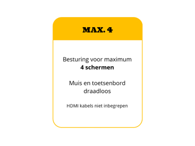 MAX 4
